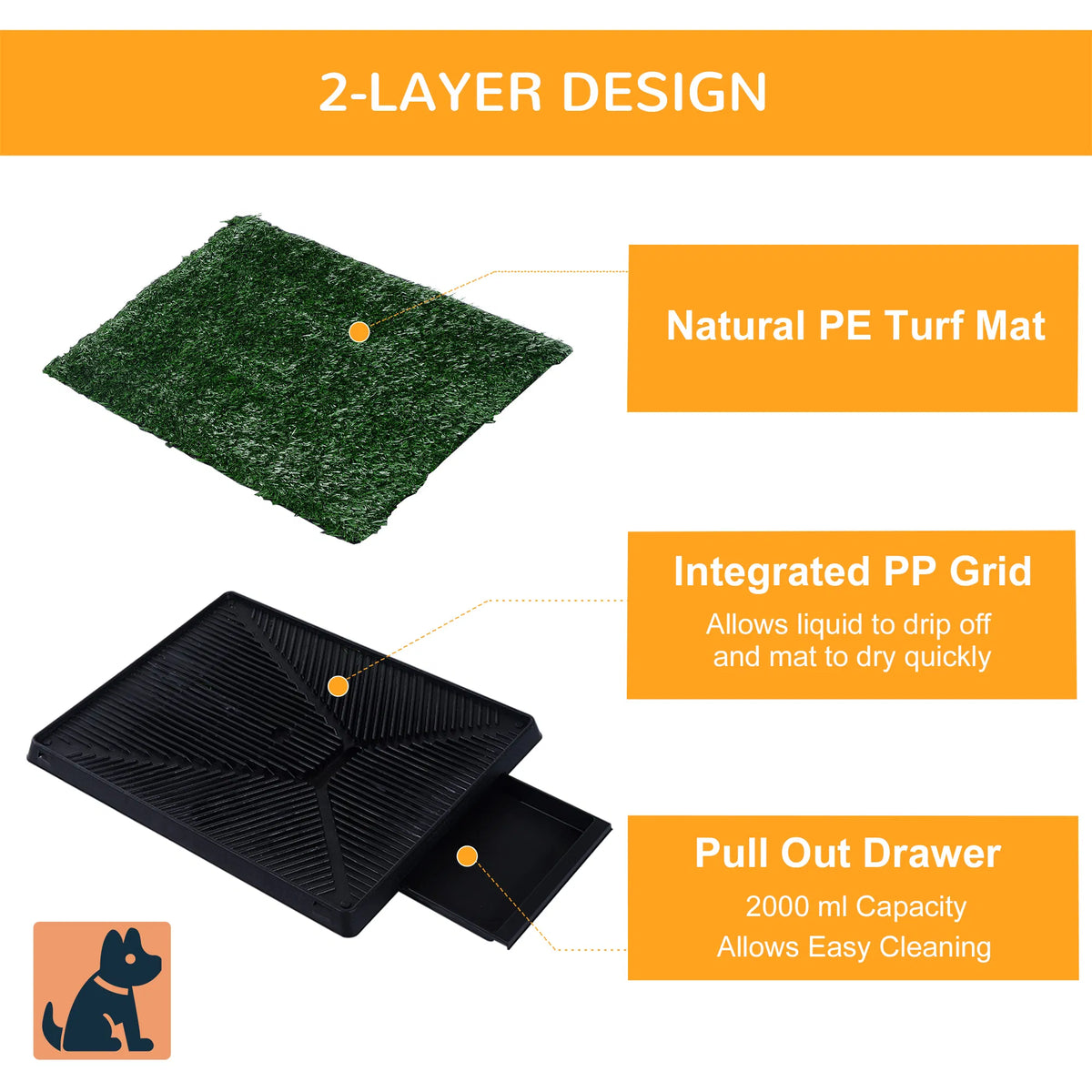 Layered design of the potty pad