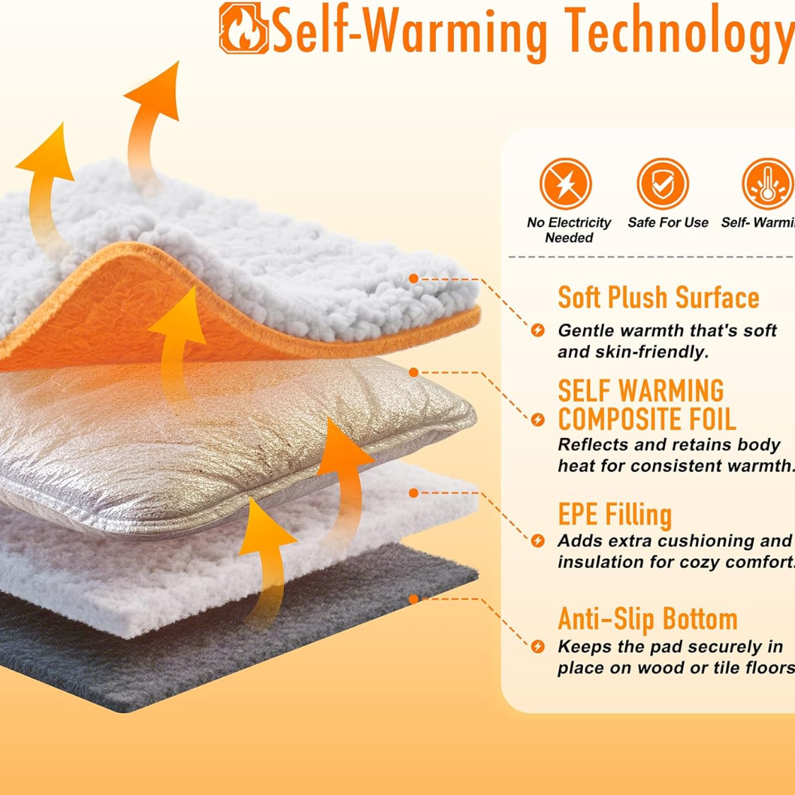 Self-warming layers