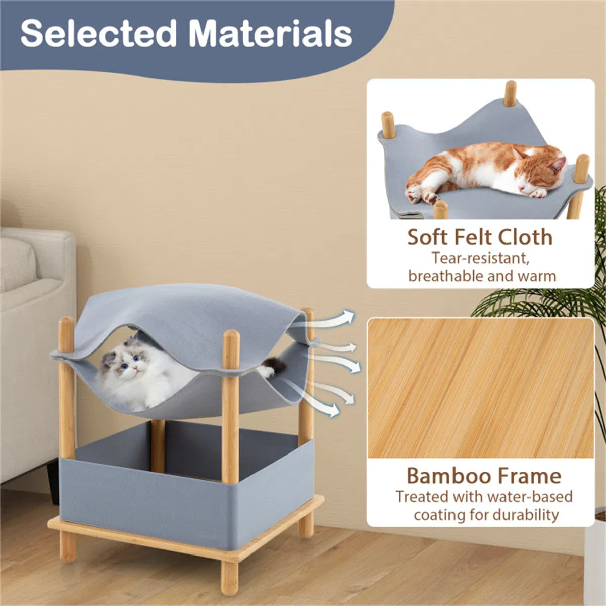 Materials