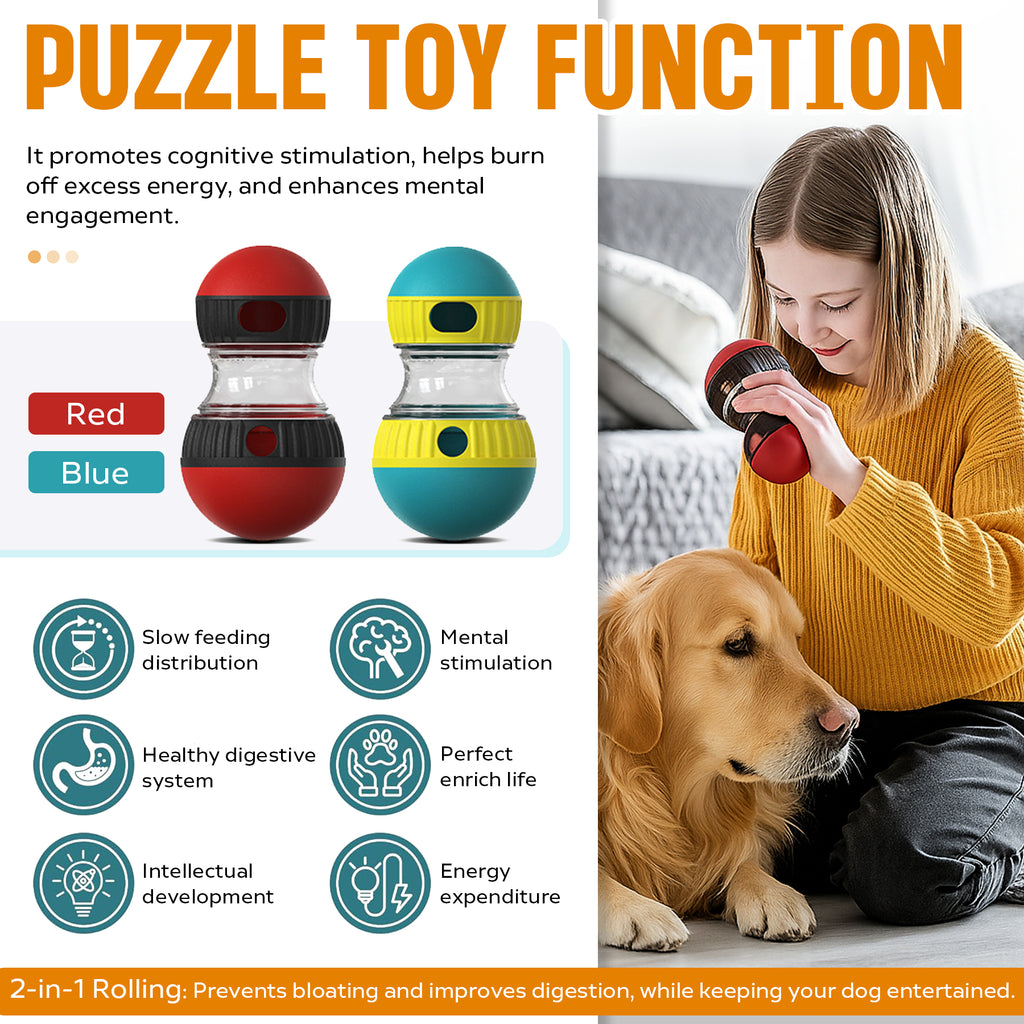 Treat Dispensing Dog Puzzle Ball